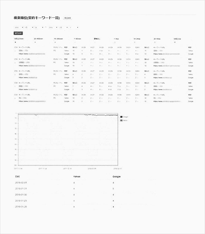 キーワード資料